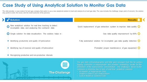 Case Competition Petroleum Sector Issues Case Study Of Using Analytical Solution To Monitor Gas Data Slides PDF