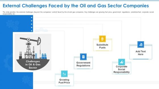 Case Competition Petroleum Sector Issues External Challenges Faced By The Oil And Gas Sector Companies Template PDF
