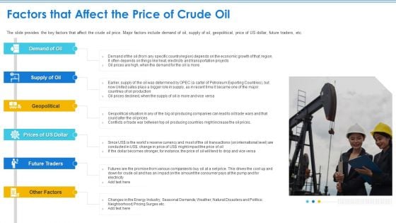 Case Competition Petroleum Sector Issues Factors That Affect The Price Of Crude Oil Ppt Visual Aids Infographic Template PDF Case Competition Petroleum Sector Issues Factors That Affect The Price Of Crude Oil Ppt Visual Aids Infographic Template PDF