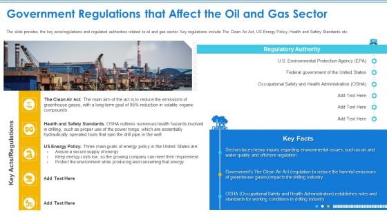 Case Competition Petroleum Sector Issues Government Regulations That Affect The Oil And Gas Sector Themes PDF