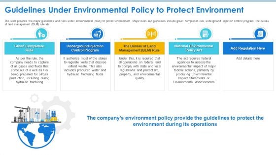 Case Competition Petroleum Sector Issues Guidelines Under Environmental Policy To Protect Environment Diagrams PDF