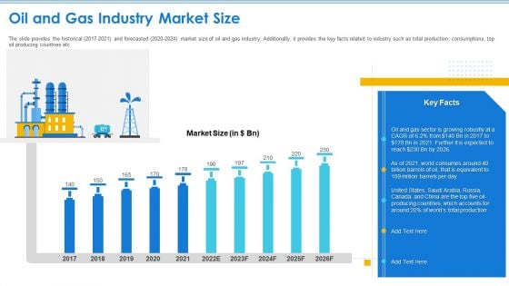 Case Competition Petroleum Sector Issues Oil And Gas Industry Market Size Ppt Ideas Guidelines PDF