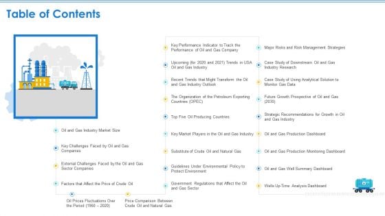 Case Competition Petroleum Sector Issues Table Of Contents Ppt Gallery Samples PDF Case Competition Petroleum Sector Issues Table Of Contents Ppt Gallery Samples PDF