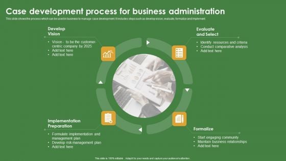 Case Development Process For Business Administration Graphics PDF