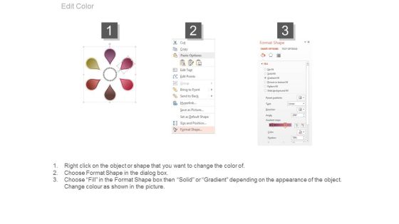 Case For Integrated Customer Data Ppt Slides Slide04