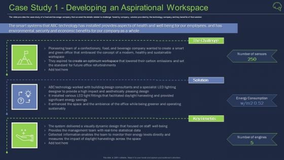 Case Study 1 Developing An Aspirational Workspace Ppt Ideas Outfit PDF Case Study 1 Developing An Aspirational Workspace Ppt Ideas Outfit PDF