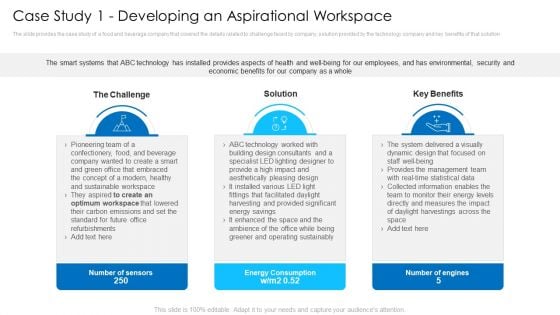 Case Study 1 Developing An Aspirational Workspace Slides PDF Case Study 1 Developing An Aspirational Workspace Slides PDF