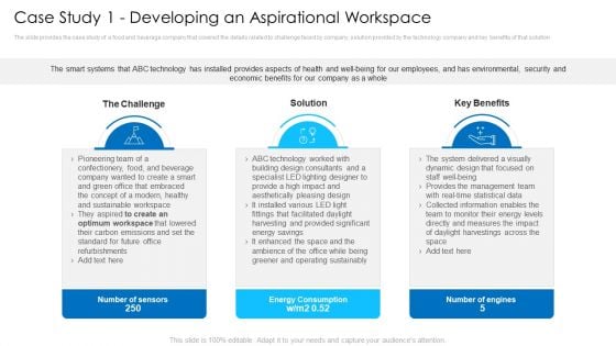 Case Study 1 Developing An Aspirational Workspace Slides PDF