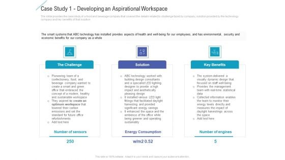 Case Study 1 Developing An Aspirational Workspace Themes PDF