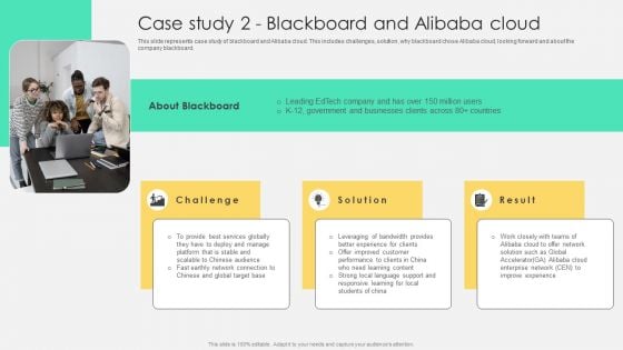 Case Study 2 Blackboard And Alibaba Cloud Topics PDF