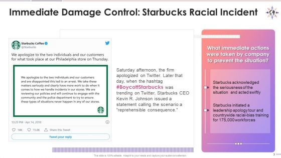Case Study A Racial Event At Starbucks Training Ppt