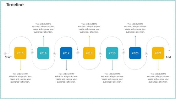 Case Study Become Market Leader Renewable Reliable Energy Timeline Ppt PowerPoint Presentation Slides Examples PDF