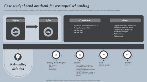 Case Study Brand Overhaul For Revamped Rebranding Strategies For Rebranding Without Losing Mockup PDF