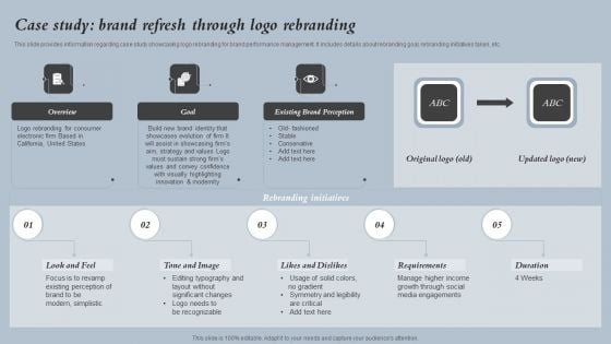 Case Study Brand Refresh Through Logo Rebranding Strategies For Rebranding Without Losing Elements PDF Case Study Brand Refresh Through Logo Rebranding Strategies For Rebranding Without Losing Elements PDF