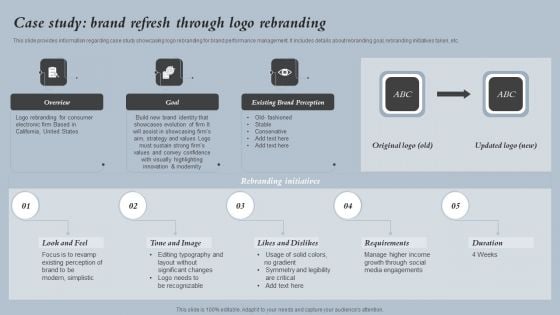 Case Study Brand Refresh Through Logo Rebranding Strategies For Rebranding Without Losing Elements PDF