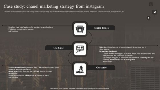 Case Study Chanel Marketing Strategy From Instagram Graphics PDF