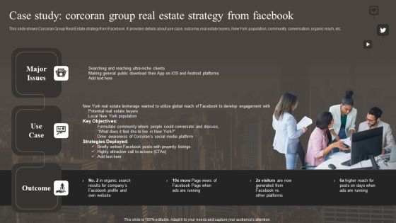 Case Study Corcoran Group Real Estate Strategy From Facebook Diagrams PDF