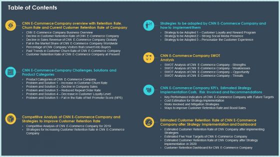 Case Study Declining Customer Retention Rate In Online Industry Table Of Contents Graphics PDF