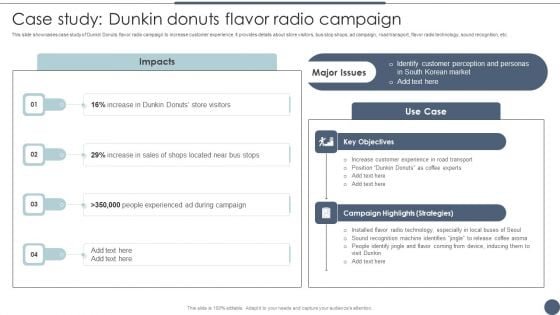 Case Study Dunkin Donuts Flavor Radio Campaign Utilizing Emotional And Rational Branding For Improved Consumer Slides PDF