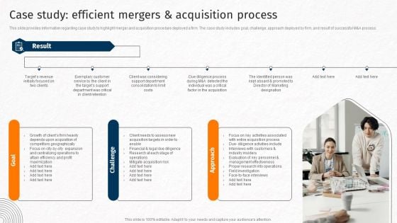 Case Study Efficient Mergers And Acquisition Process Techniques For Crafting Killer Slides PDF