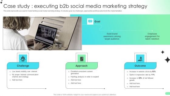 Case Study Executing B2b Social Media Marketing Strategy Comprehensive Guide For Developing Topics PDF