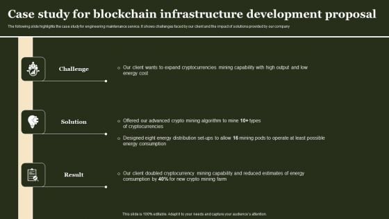 Case Study For Blockchain Infrastructure Development Proposal Graphics PDF