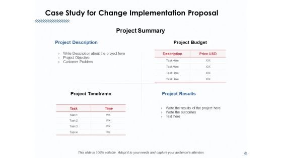 Case Study For Change Implementation Proposal Ppt PowerPoint Presentation Visual Aids Outline