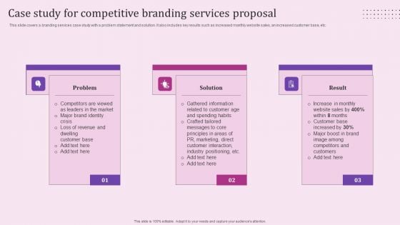 Case Study For Competitive Branding Services Proposal Designs PDF