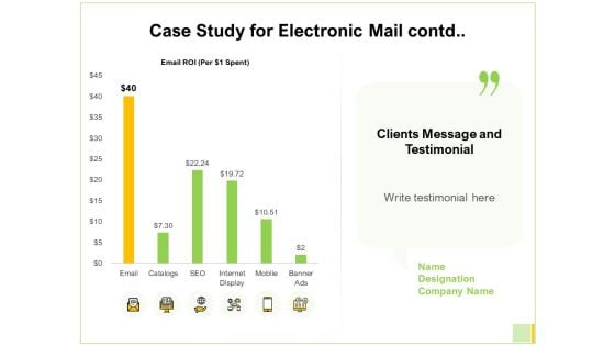 Case Study For Electronic Mail Contd Ppt Infographic Template Information PDF