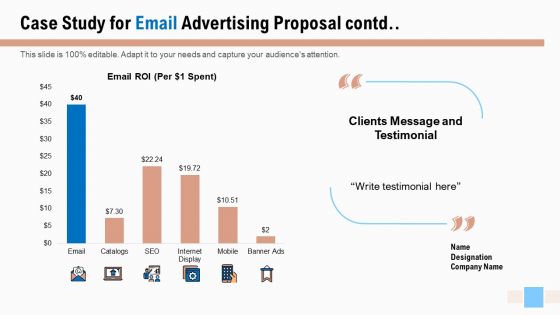 Case Study For Email Advertising Proposal Contd Ppt Ideas Graphic Images PDF