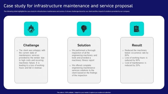 Case Study For Infrastructure Maintenance And Service Proposal Professional PDF Case Study For Infrastructure Maintenance And Service Proposal Professional PDF