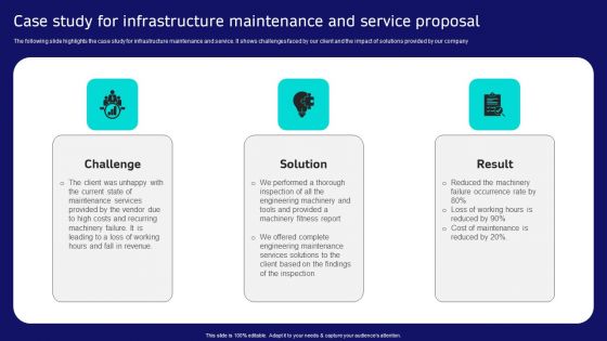 Case Study For Infrastructure Maintenance And Service Proposal Professional PDF