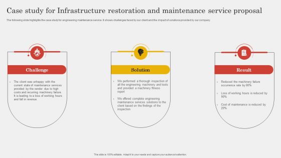 Case Study For Infrastructure Restoration And Maintenance Service Proposal Information PDF