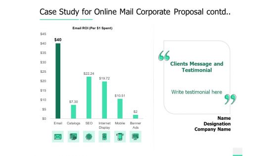 Case Study For Online Mail Corporate Proposal Contd Ppt Inspiration Influencers PDF