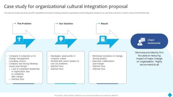 Case Study For Organizational Cultural Integration Proposal Designs PDF