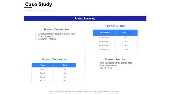 Case Study For Process Change Proposal Ppt Powerpoint Presentation Pictures Mockup