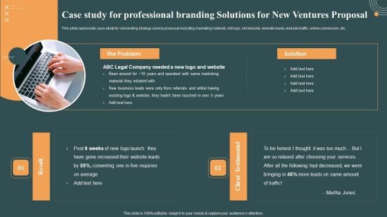 Case Study For Professional Branding Solutions For New Ventures Proposal Introduction PDF