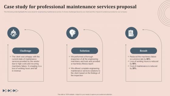 Case Study For Professional Maintenance Services Proposal Microsoft PDF