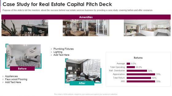 Case Study For Real Estate Capital Pitch Deck Slides PDF