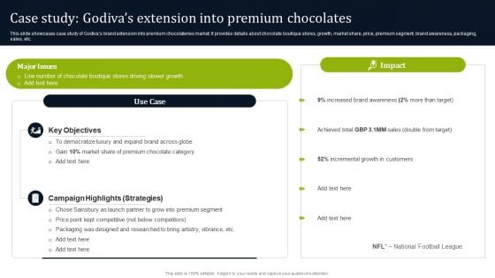 Case Study Godivas Extension Into Premium Chocolates Pictures PDF