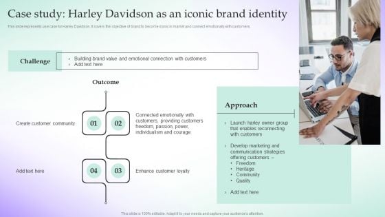 Case Study Harley Davidson As An Iconic Brand Identity Adopting Culture Branding Strategy Microsoft PDF