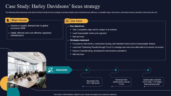 Case Study Harley Davidsons Focus Strategy Tactics To Gain Sustainable Competitive Edge Elements PDF