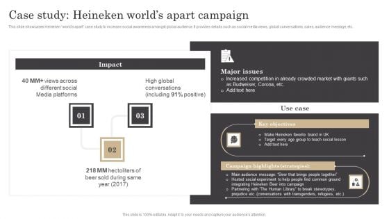 Case Study Heineken Worlds Apart Campaign Ppt Infographics Mockup PDF