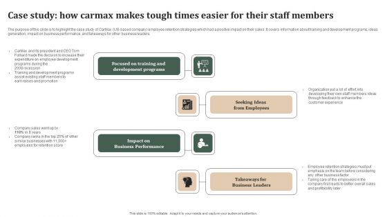 Case Study How Carmax Makes Tough Times Easier For Their Staff Members Pictures PDF