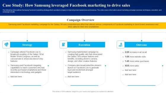 Case Study How Samsung Leveraged Facebook Marketing To Drive Sales Graphics PDF Case Study How Samsung Leveraged Facebook Marketing To Drive Sales Graphics PDF