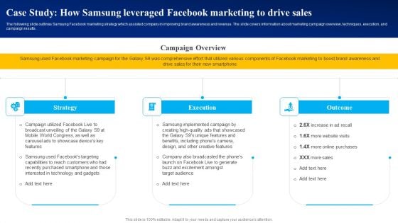 Case Study How Samsung Leveraged Facebook Marketing To Drive Sales Graphics PDF