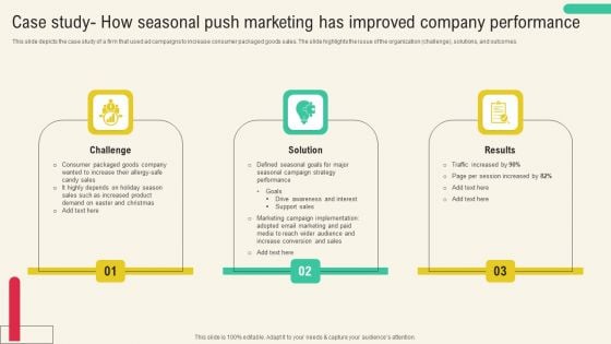 Case Study How Seasonal Push Marketing Has Improved Company Performance Diagrams PDF