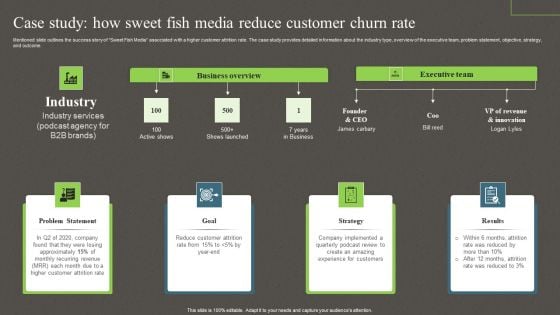 Case Study How Sweet Fish Media Reduce Customer Churn Rate Ppt PowerPoint Presentation File Layouts PDF
