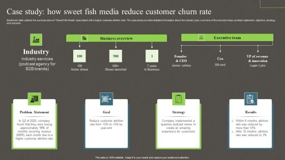 Case Study How Sweet Fish Media Reduce Customer Churn Rate Ppt PowerPoint Presentation File Layouts PDF Case Study How Sweet Fish Media Reduce Customer Churn Rate Ppt PowerPoint Presentation File Layouts PDF