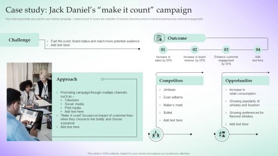 Case Study Jack Daniels Make It Count Campaign Adopting Culture Branding Strategy Introduction PDF